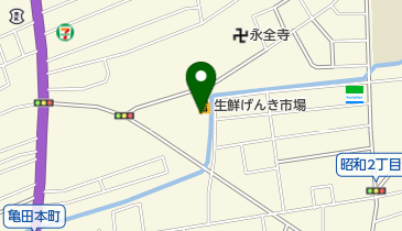 スーパー魚長昭和店の地図画像