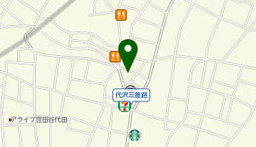 ココカラファイン下北沢店の地図画像