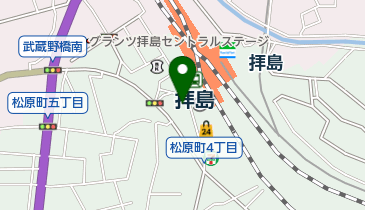 (有)伊藤書店の地図画像