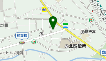 (株)三陽自動車整備工場の地図画像