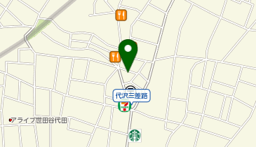下北沢ロフトの地図画像