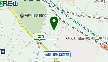 七社神社の地図画像