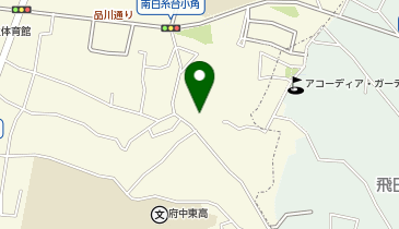 ニューズ産業株式会社の地図画像