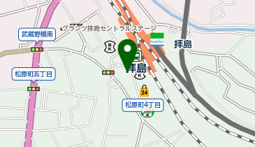 カットマート拝島店の地図画像