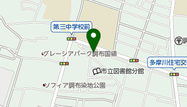 杉森薬局の地図画像