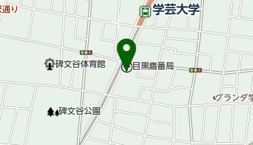 エコメッセ水・緑・木地学芸大学店の地図画像