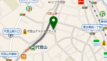 DogOfGravityの地図画像