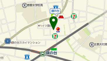 リアルスイング旗の台の地図画像