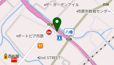 ピーターラビットの地図画像