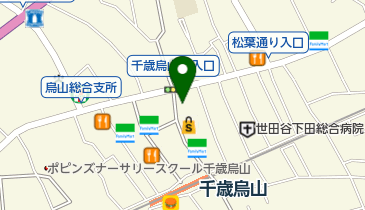 古谷医院の地図画像