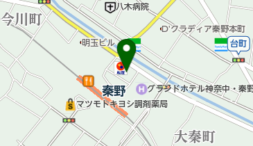 すずきこどもクリニックの地図画像