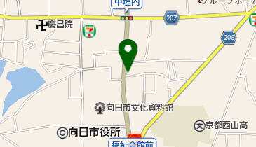 医誠会診療所の地図画像