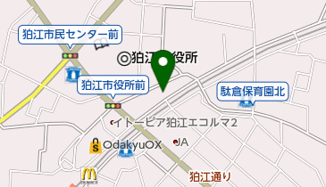 神保クリニック小児科の地図画像