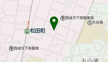 田端医院の地図画像