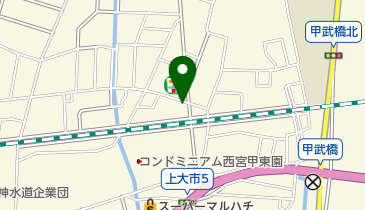 おぐしクリニックの地図画像