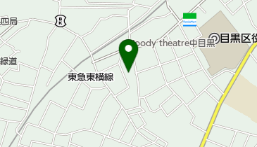 上目黒ファミリークリニックの地図画像