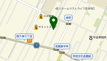 アレルギークリニックむさしのの地図画像