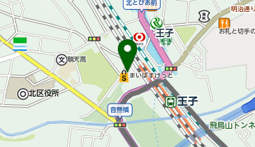 王子金田レディース・ペインクリニックの地図画像