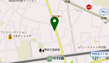 中村橋いとう内科クリニックの地図画像