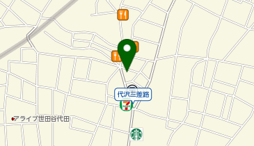 下北沢メディカル 内科・消化器内視鏡クリニックの地図画像