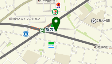 旗の台あまねクリニックの地図画像