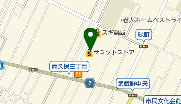 サミットストア 武蔵野緑町店の地図画像