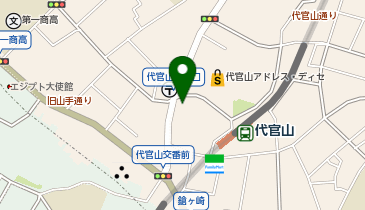 食品庫 / Social Kitchen Daikanyamaの地図画像