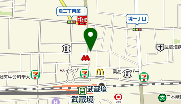 武蔵境駅北口接骨院の地図画像