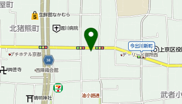 上田ビルの地図画像
