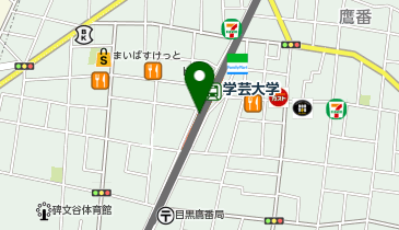 Nature/Pizza TOSCANA 学芸大学店の地図画像