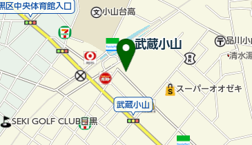 コンタクトのアイシティ 武蔵小山店の地図画像