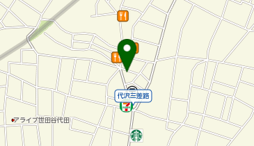 ココカラファイン 下北沢店の地図画像