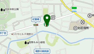 どらっぐぱぱす 王子本町店の地図画像