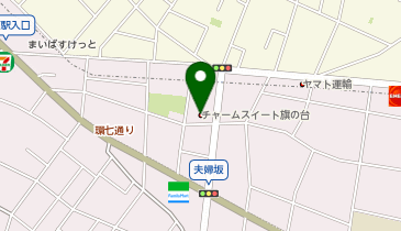 チャームスイート 旗の台の地図画像