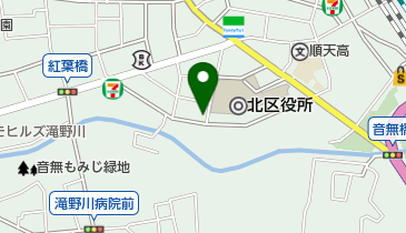 ユアー・パーキング 王子本町第1の地図画像