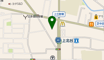 Cyclepark 上北台駅第5公共自転車駐車場の地図画像