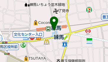 練馬駅中央口の地図画像